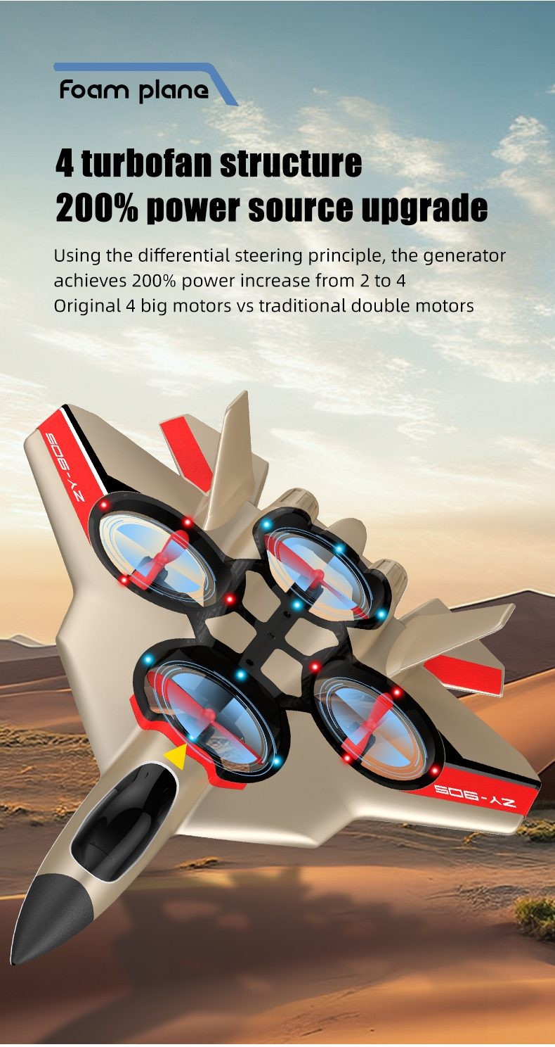 Drone, Remote Control Aircraft