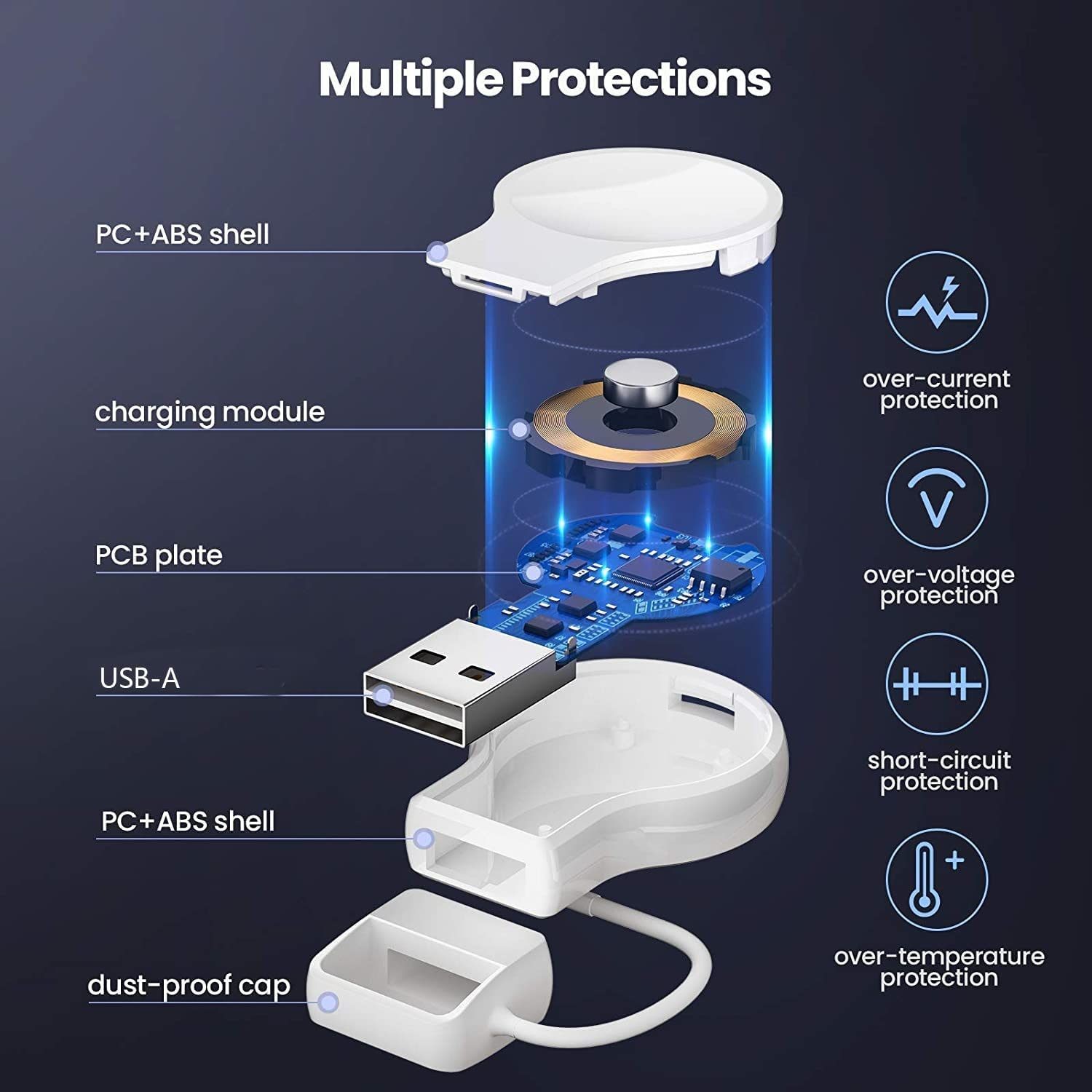 Apple Watch Wireless Charger, USB, Portable.