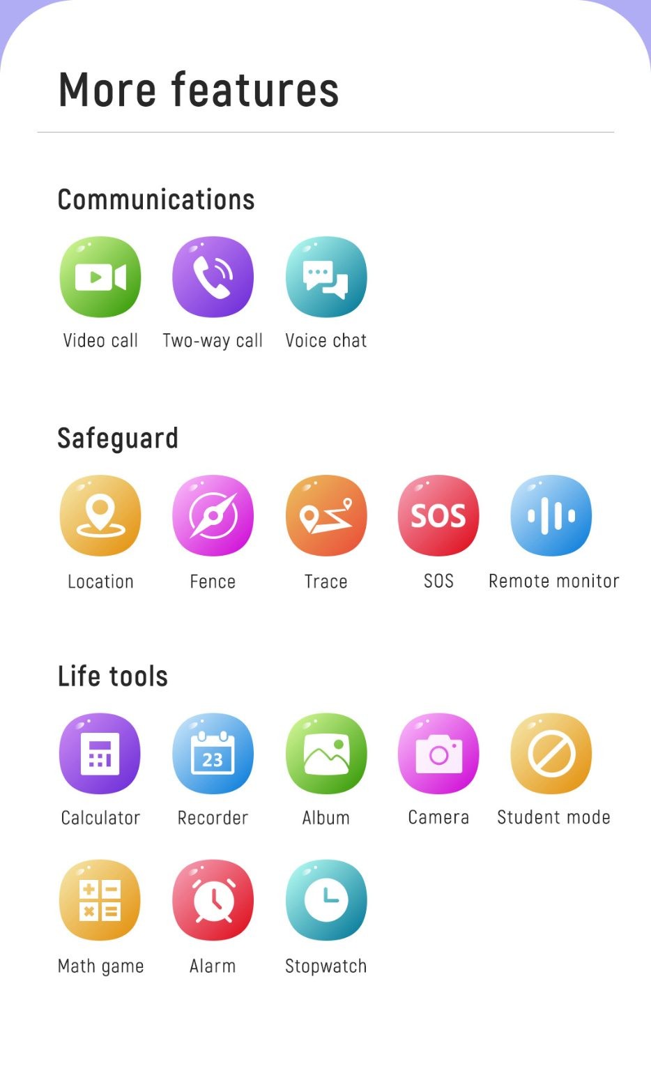 Kids Smart Watch, K15 Model, 4G Video call, IPX7 Water Proof, PINK