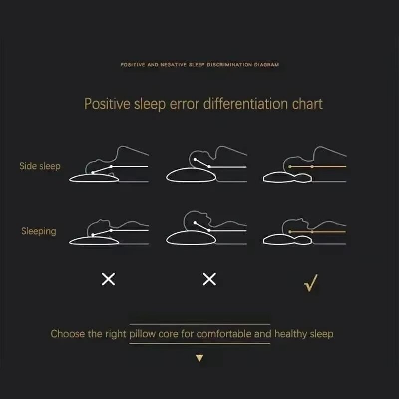 Honeycomb Massage Pillow  Cervical Support, Antibacterial, Anti-Mite, Sleep Aid, Home Pillow Core