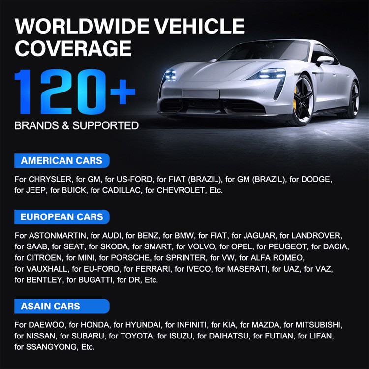 Thinksafe OBD2 Full System Diagnostic Tool Oil Maintenance Electronic