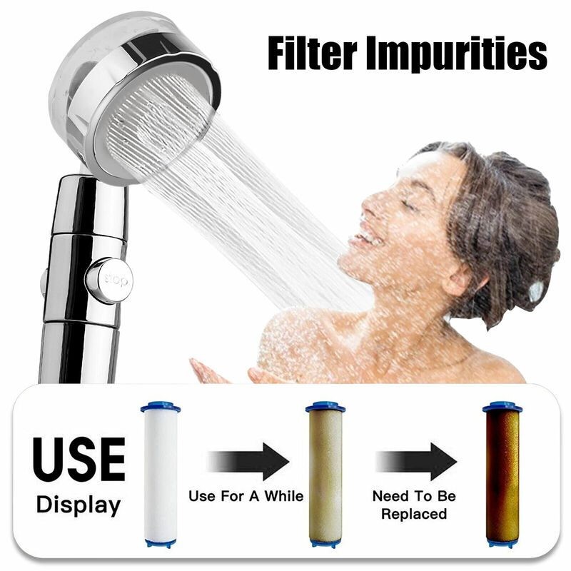 Bathroom Shower Head High Pressure