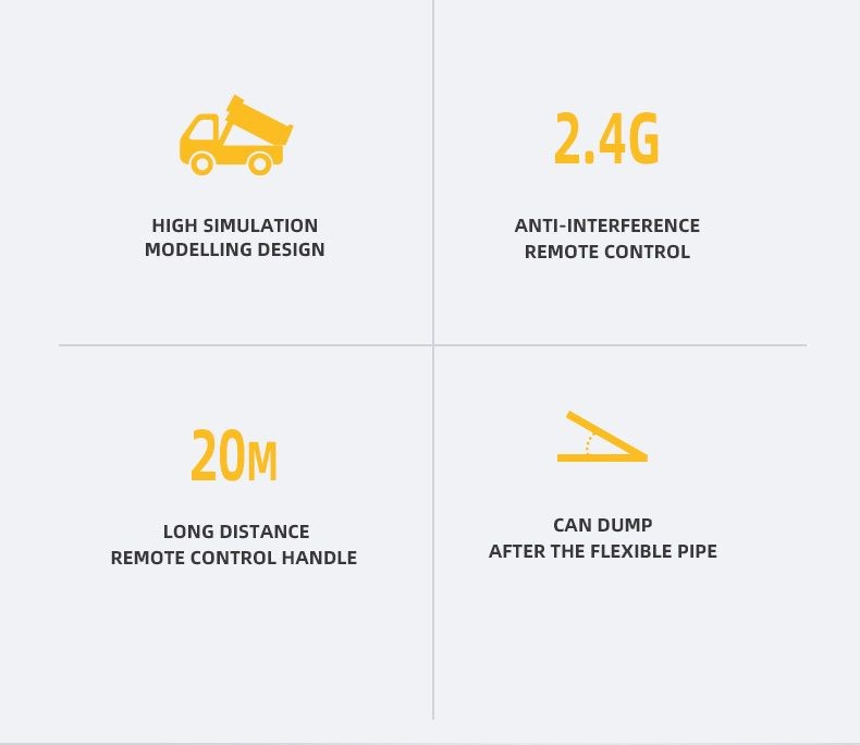 Remote Control Dump Truck, 2.4GHZ, Rechargeable