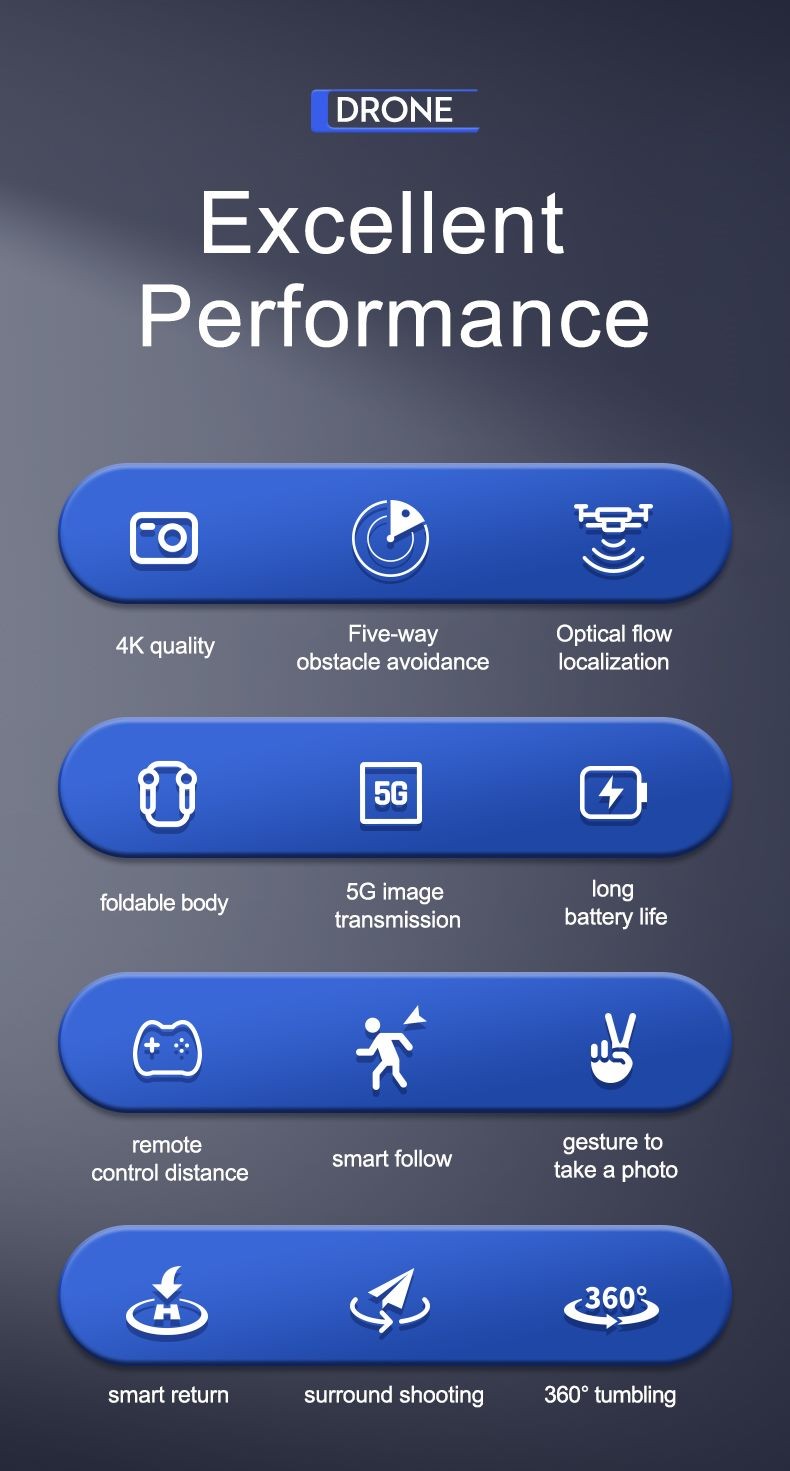 Drone, Foldable 4K Dual Camera Drone with Obstacle avoidance and optical flow