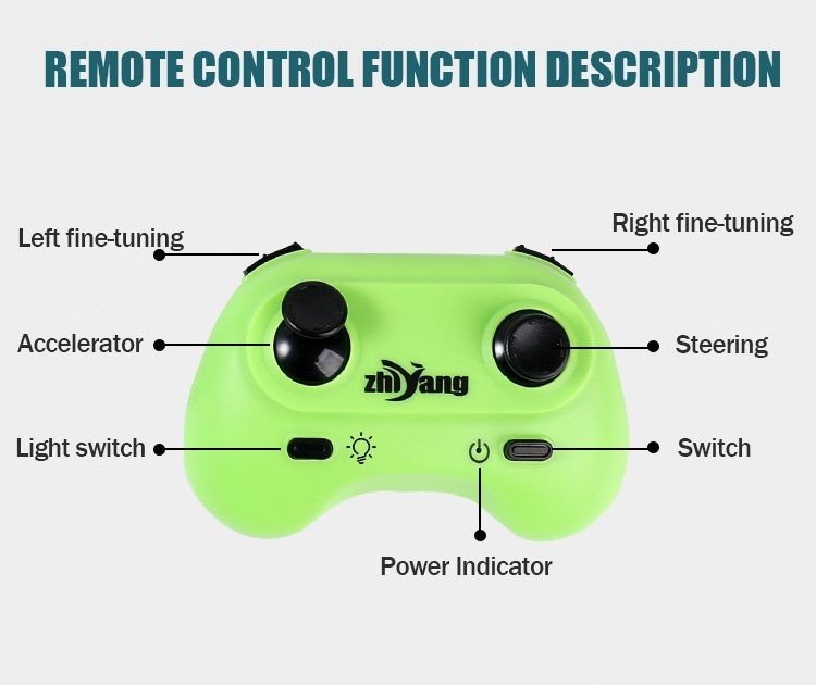 Drone, EPP Remote Control Aircraft, MIG 320 Model Design