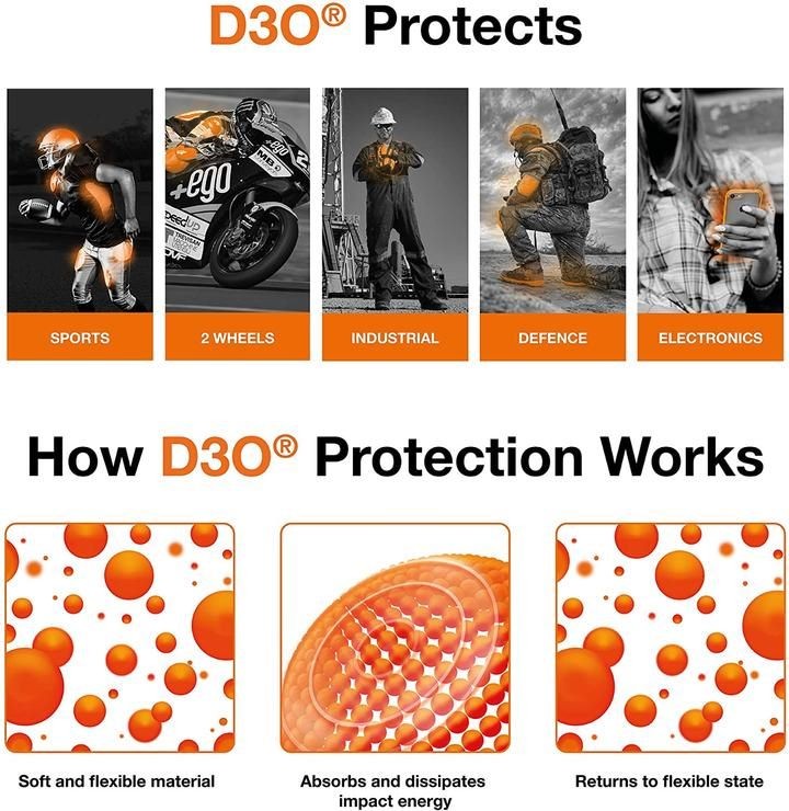 iPhone 12 Pro Protection Case, Mophie Brand