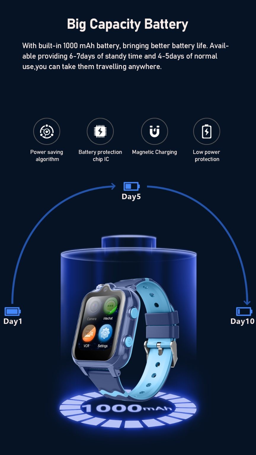 Kids Smart Watch, D35 Model, 4G Video call, IPX7 Water Proof, Black