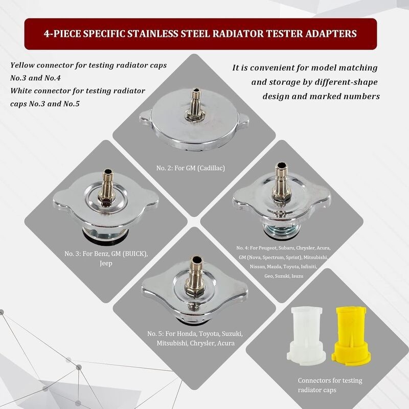 Car Truck Radiator Pressure Tester 34pcs Coolant Vacuum Refill Kit