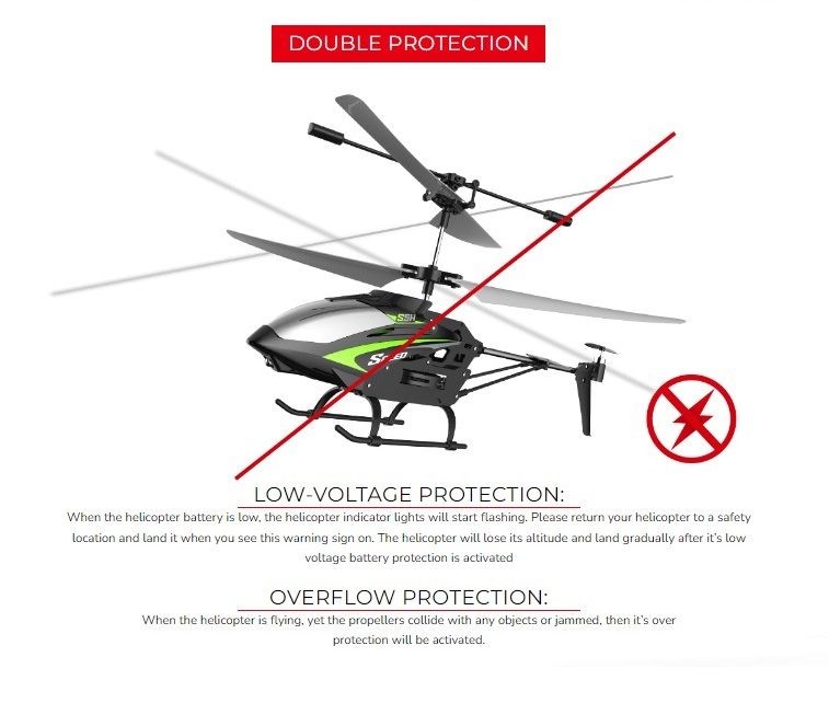 Helicopter, Syma S5H RC Revolt Radio Control Helicopter, Auto Hover, Red