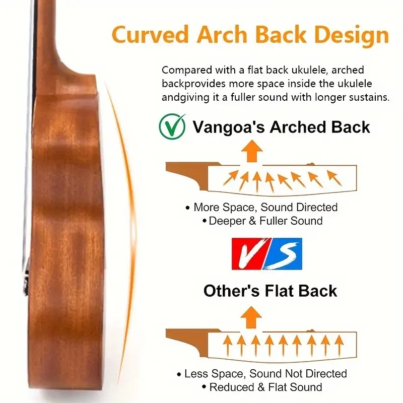 High-Quality 21-Inch Peachwood Ukulele, Natural Wood Color, With Archback Design For Enhanced Resonance. Perfect Gift For Adult Beginners And Hawaiian Style Play. Ideal Christmas Or Birthday Present. Eid Al-Adha Mubarak