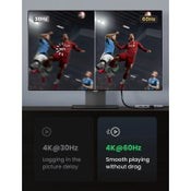 UGREEN USB-C 6 in 1 Hub