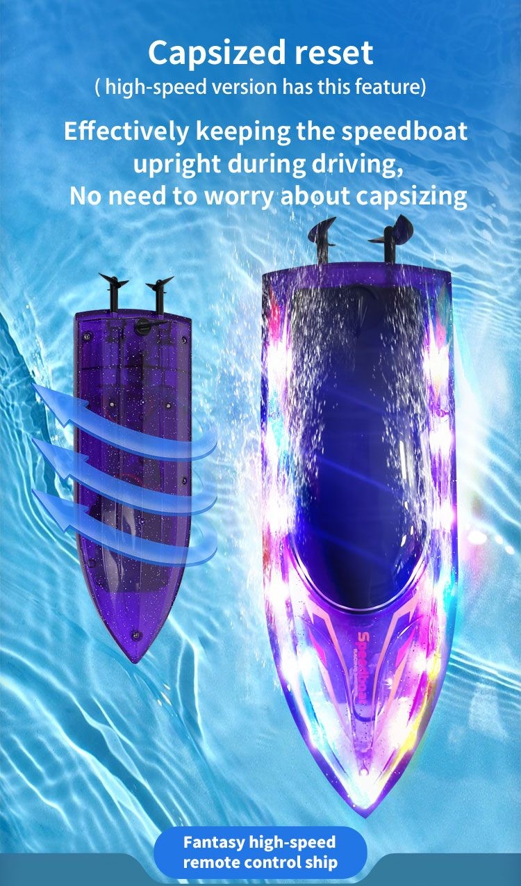 RC Boat, Remote Control High Speed Boat, Big Size