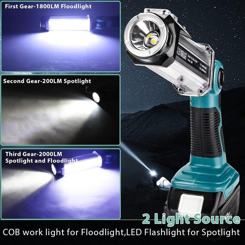 Cordless LED Work Light Power by Bosch battery