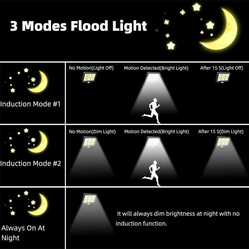 Solar Lights Solar Wall Lamp