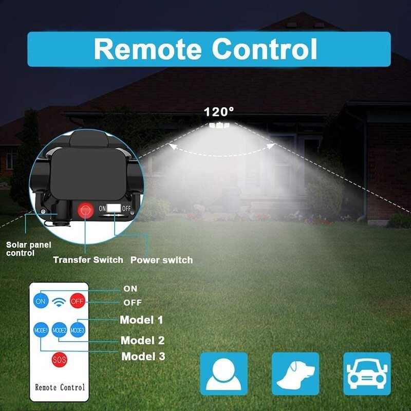 Solar Wall Lights Wall Security Flood Lamp