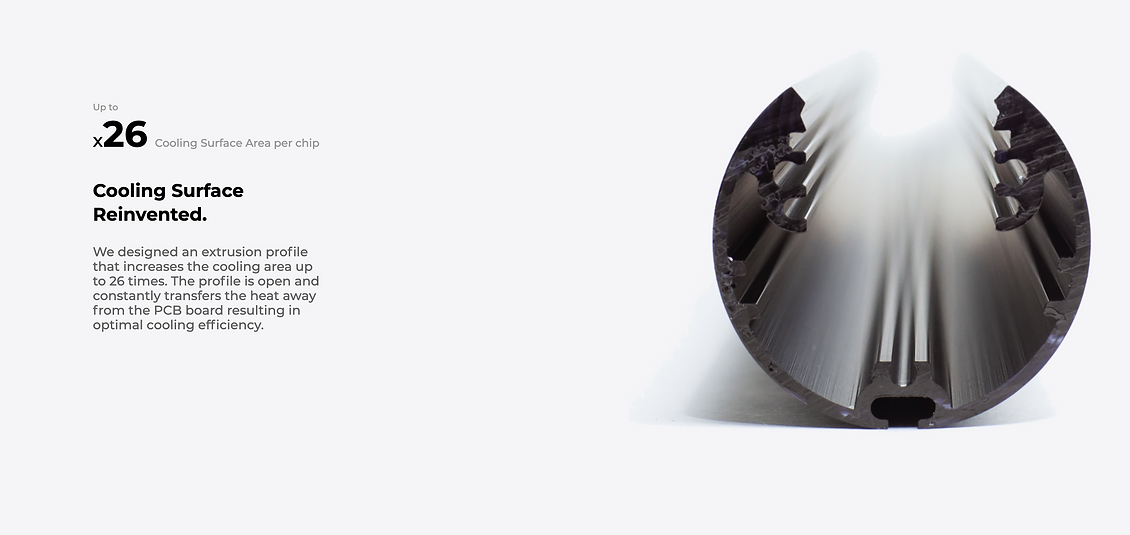 PlantSpectrum32 modular grow light