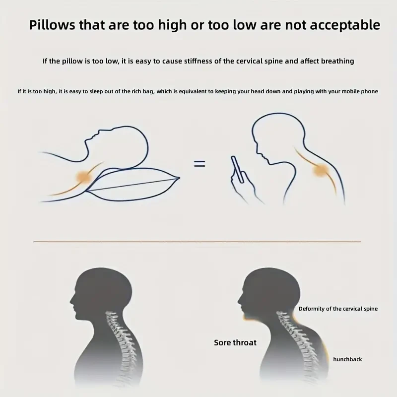 2pcs Soft Adjustable Ergonomic Orthopedic Contour Support Pillow