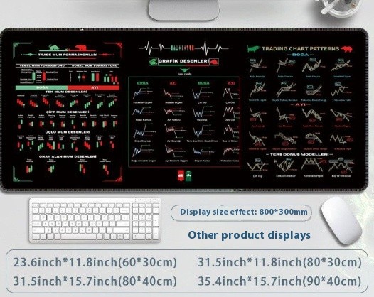 Stain Resistant And Anti Slip Stock Mouse Pad