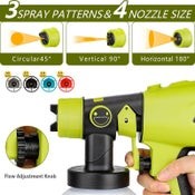 Cordless Spray Gun Paint Sprayer For Ryobi Battery