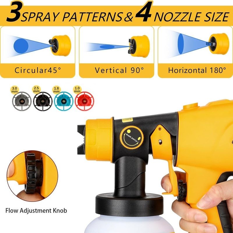 Cordless Spray Gun Paint Sprayer For Dewalt Battery