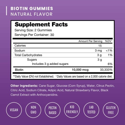 Biotin Gummies