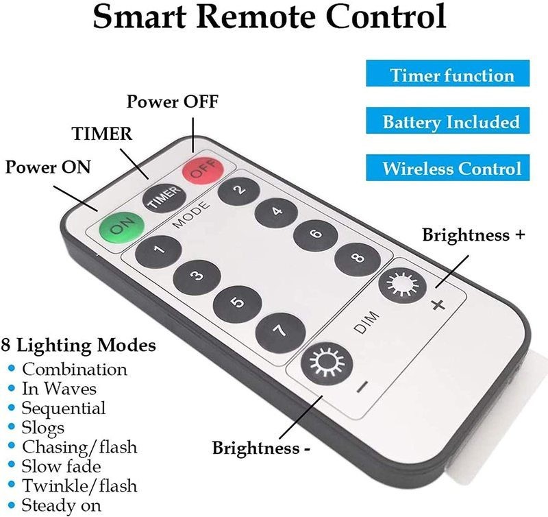 String Lights Curtain Lights Fairy Wall Lights 300 Led 3m*3m USB