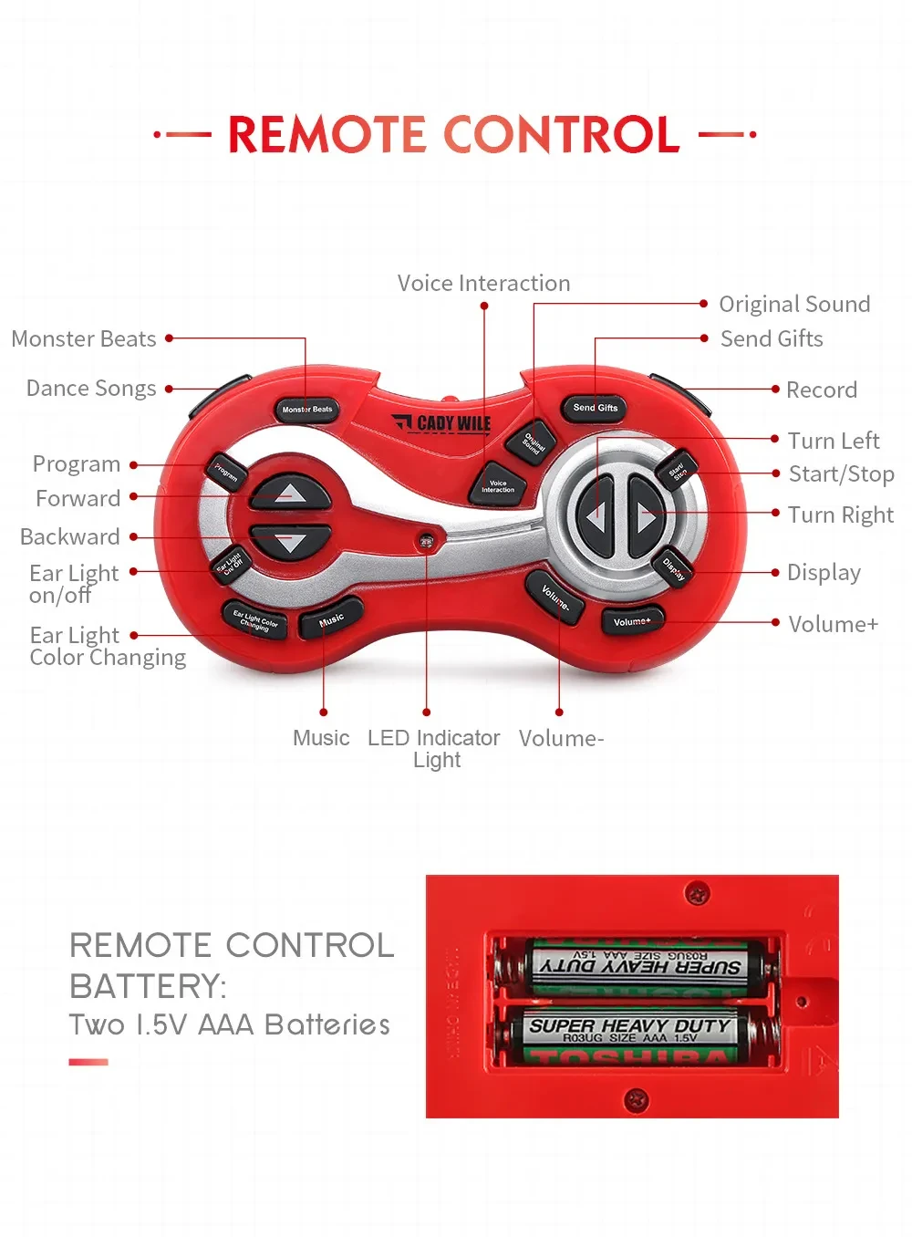 Red Intelligent Remote Control Robot