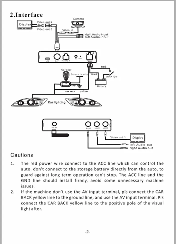 Best Seller Car Mirror Link Box