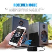 Bluetooth Receiver Bluetooth Transmitter
