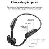 Bluetooth Wireless Headphones Bone Conduction Headset
