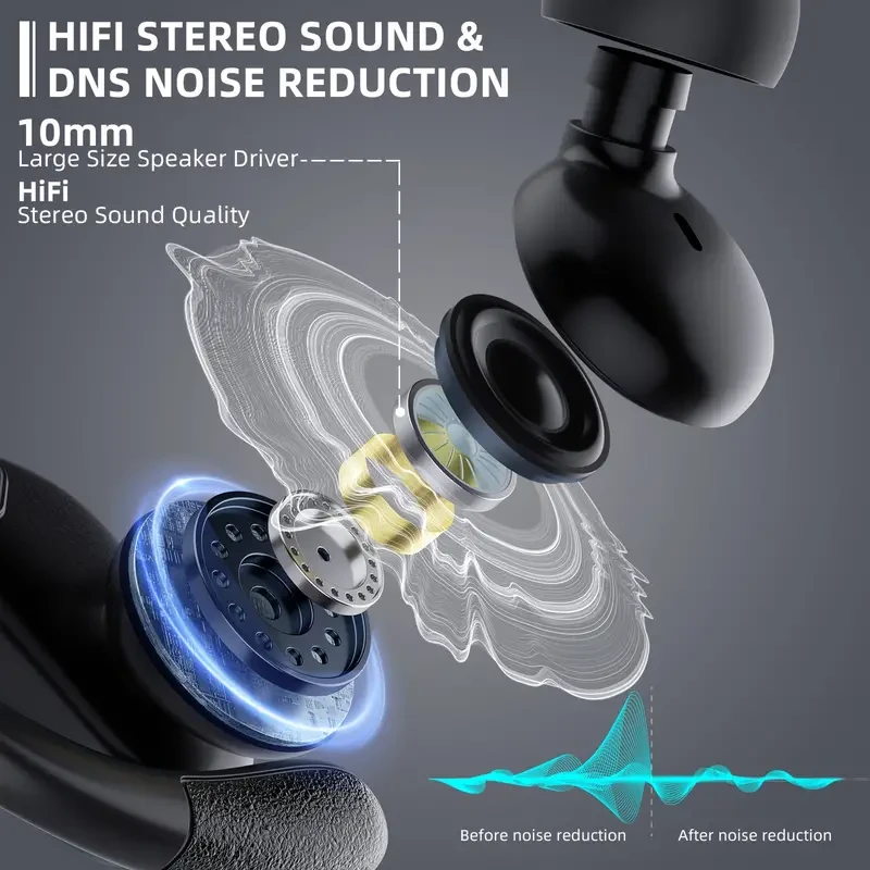 Sport Wireless Earbuds - BT TWS Headphones with LED Display & CVC 8.0 Noise Cancelling Mic for iPhone & Android