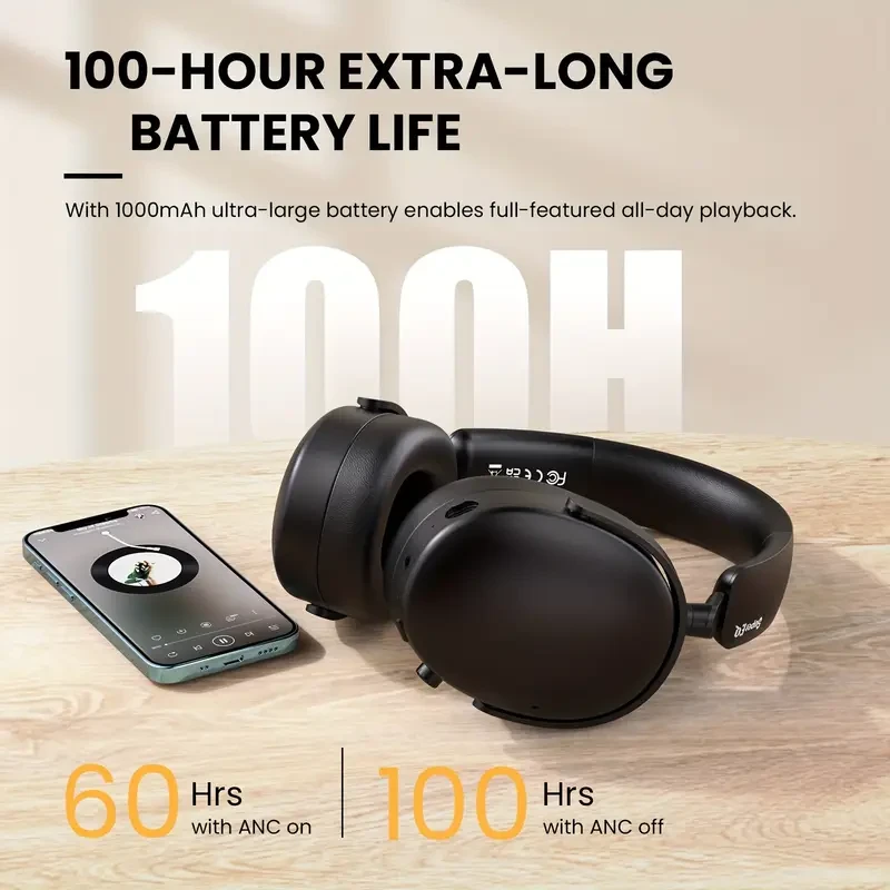SuperEQ A200 Wireless Wireless 5.4 Headphones