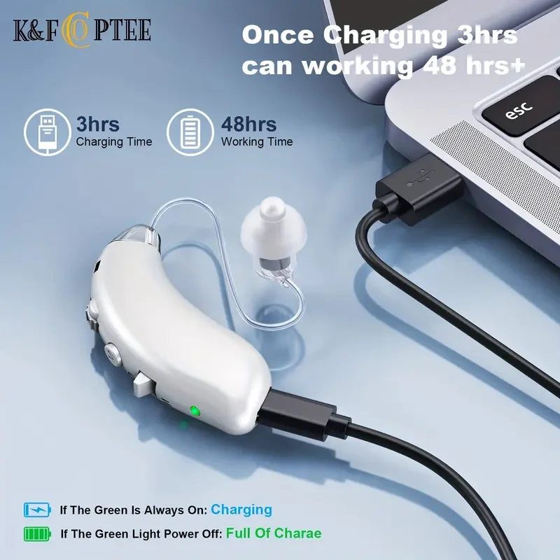 Premium Rechargeable Hearing Aids for Seniors - Advanced Noise Cancelling, Volume Control, Digital Sound Amplification, Comfortable BTE Design