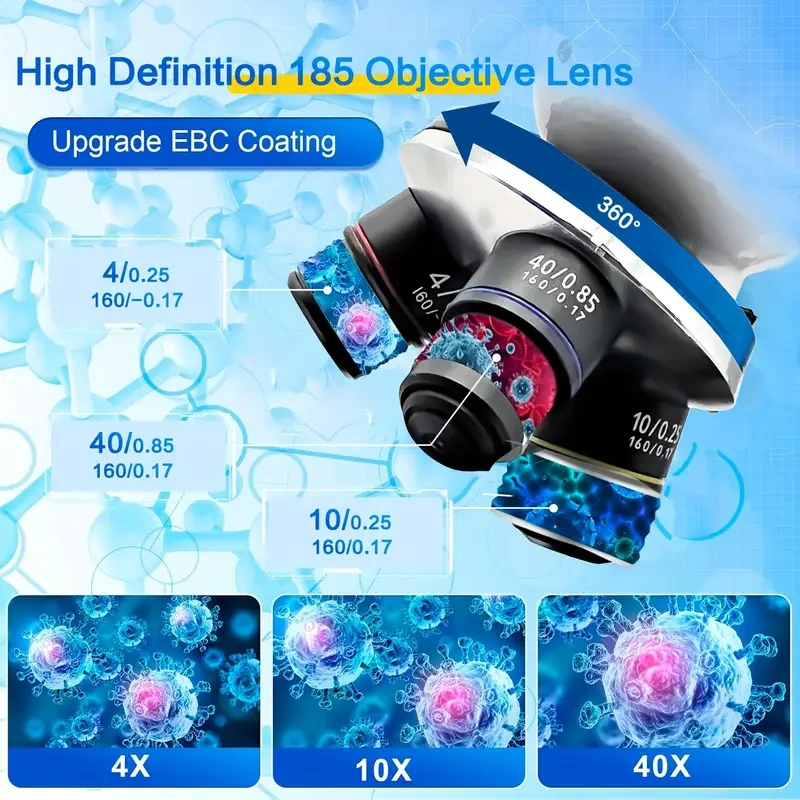 Biological Optical Metal Desk Microscope with Observation Kit
