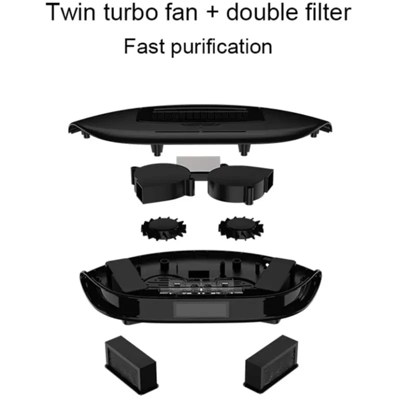 Car solar air purifier