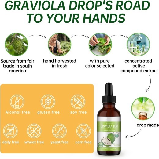 Prickly Fruit And Lychee Leaf Drops