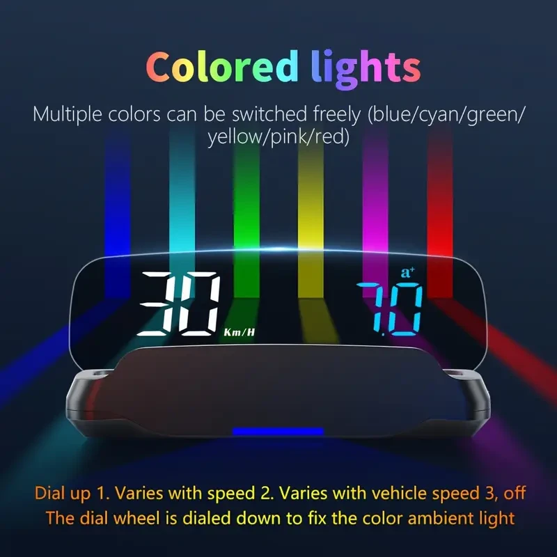 Upgraded 17.78cm OBD Head-Up Display for Cars