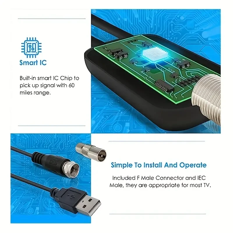 Indoor Amplified TV Antenna - Get 4K 1080p HDTV Signal for All Old & Smart TVs