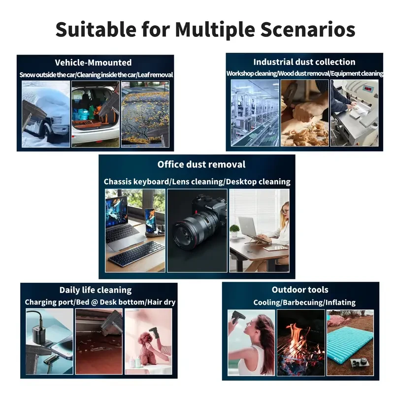 Portable Turbo Fan, High-Speed Air Purifier, Mini Jet Fan