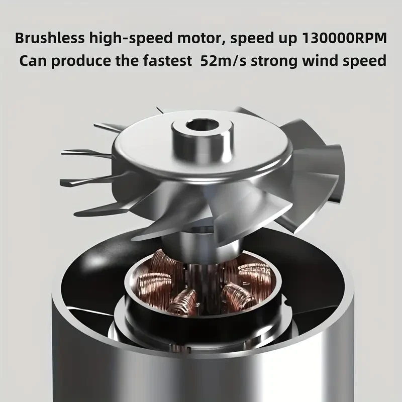 Portable Turbo Fan, High-Speed Air Purifier, Mini Jet Fan