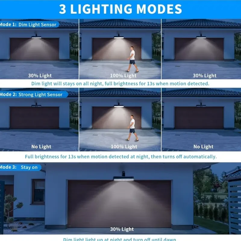 Golden Century Solar LED Landscape Light