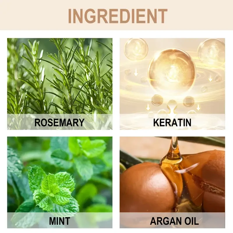 2pcs Keratin Smooth Shampoo and Conditioner Set