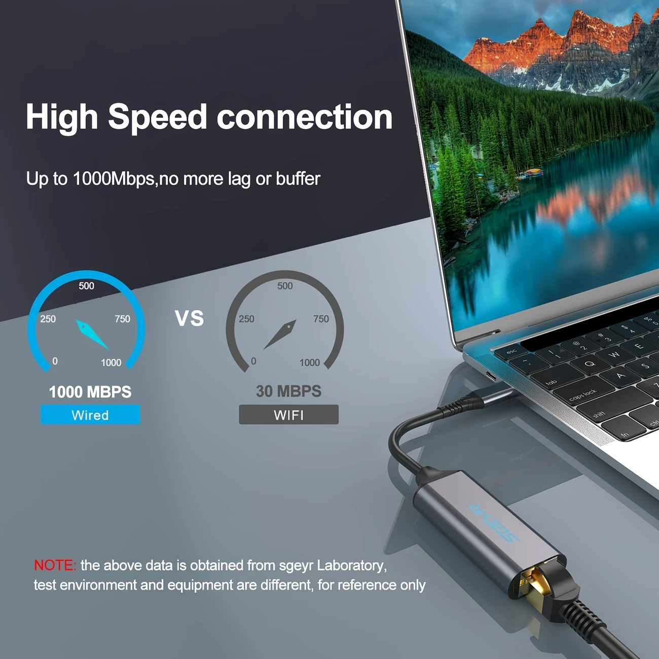 SGEYR USB C to Ethernet Adapter