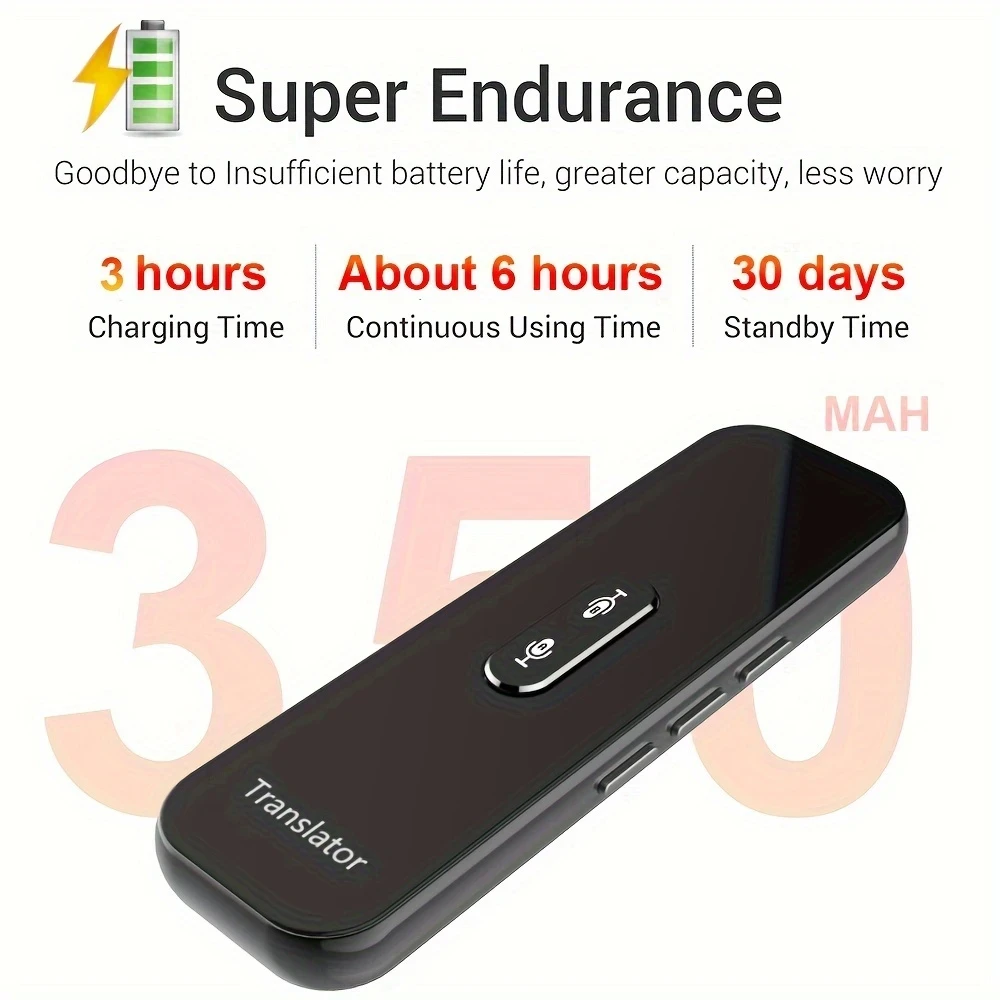 137 Languages Smart Voice Translator with App Display for Android & iOS