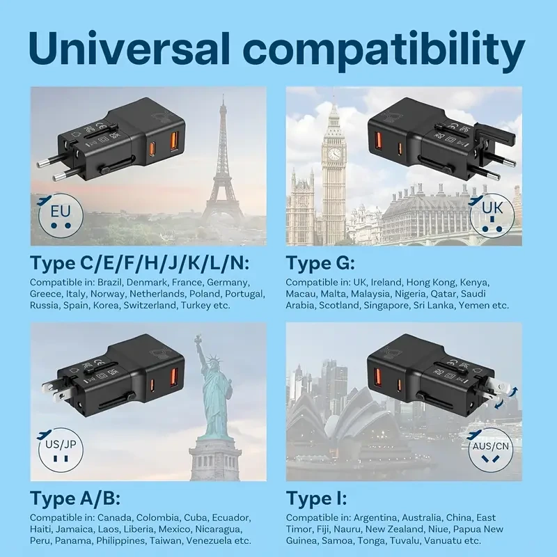 SOOPII 25W International Travel Power Adapter