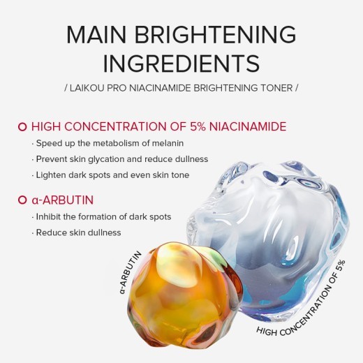 Nicotinamide Lotion 50ml Moisturizing