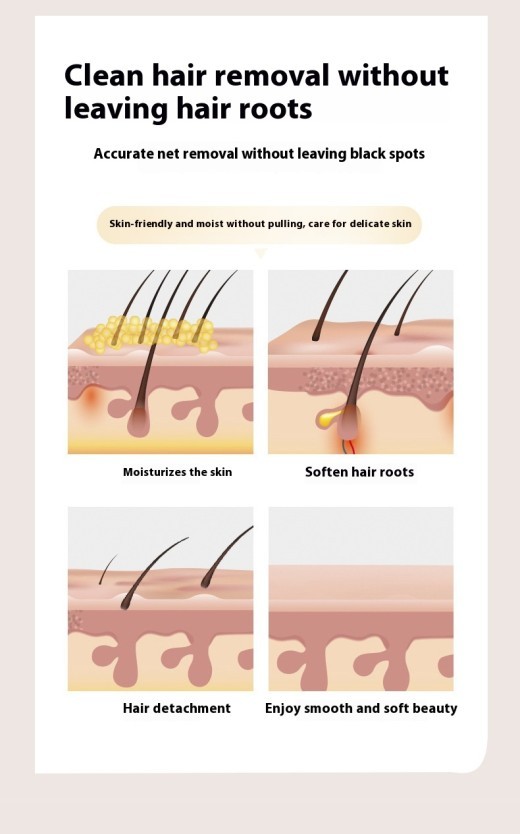 Gentle Cleansing Depilatory Cream Mild And Non-irritating