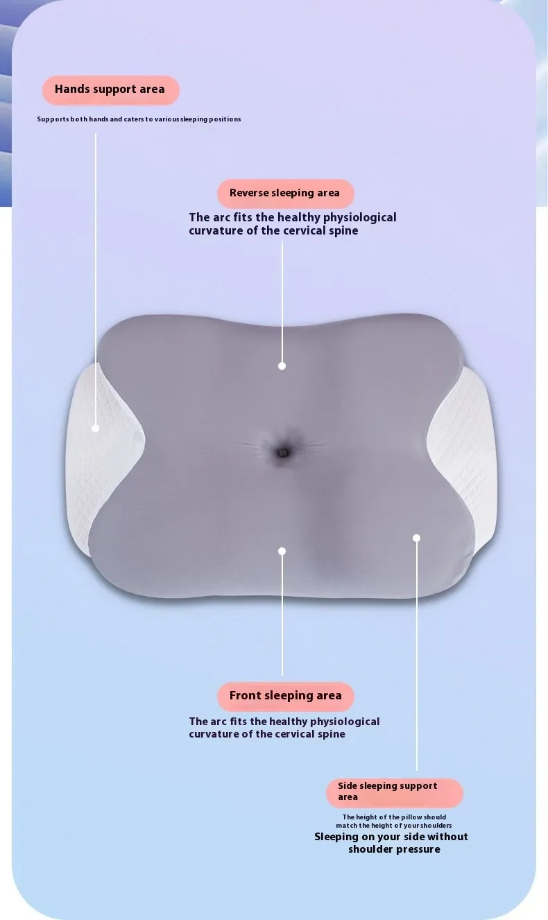 Neck Protection Slow Rebound Memory Foam Improve Sleeping Memory Pillow