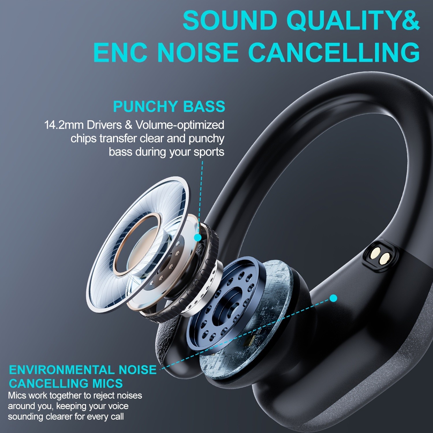 Wireless Headphones, Earbuds Wireless Running with ENC Noise Cancelling Mic, Bluetooth 5.3 Earphones, 3D Deep Bass Over-Ear Sports Earbuds with Earhooks for iOS/Android