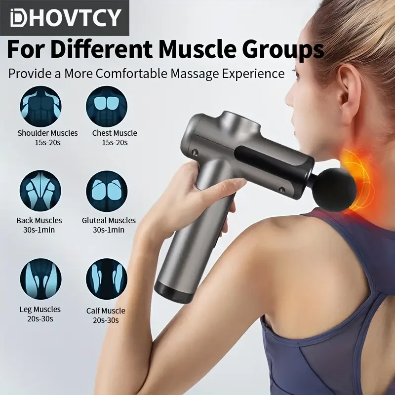Dhovtcy Next-Gen Wireless Massage Gun with Smart LED Display